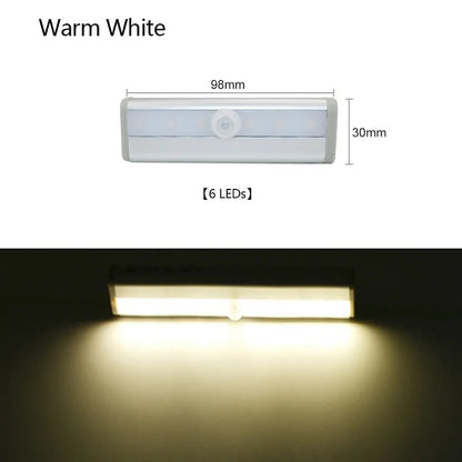 LED Under Cabinet Light